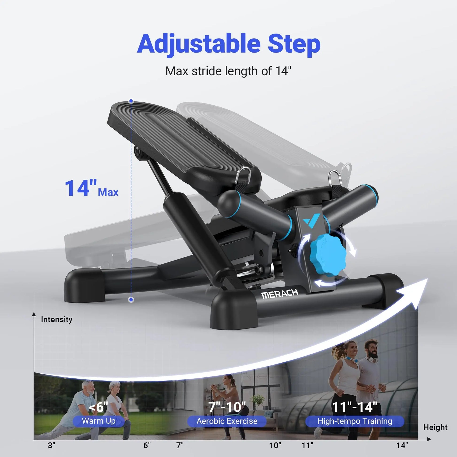 MERACH Mini Stepper for Exercise 330LBS Capacity Equipment with Resistance Band for Fitness