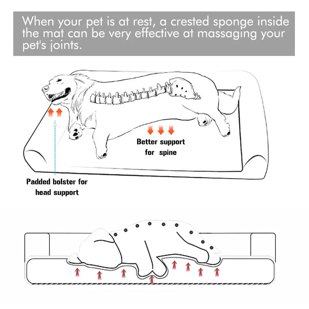 Dog Bed Extra Large Orthopedic Pet Mattress, Cushion with Removable Washable Cover, Soft Sponge Foam