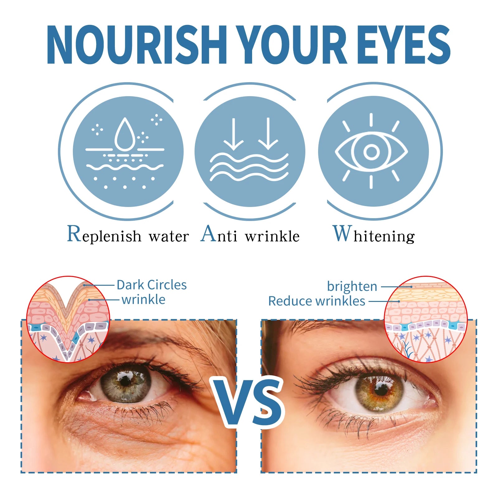 Collagen Eye Mask Relieves Puffiness, Lightening, Replenishing, Fades Wrinkles, Tightening