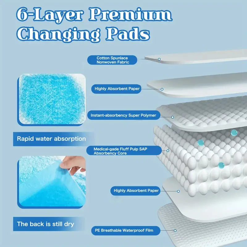 XXL Dog Pee Pads | Premium Disposable Dog Training Pads | Super Absorbency | Blue Extra Strength Leak-Proof