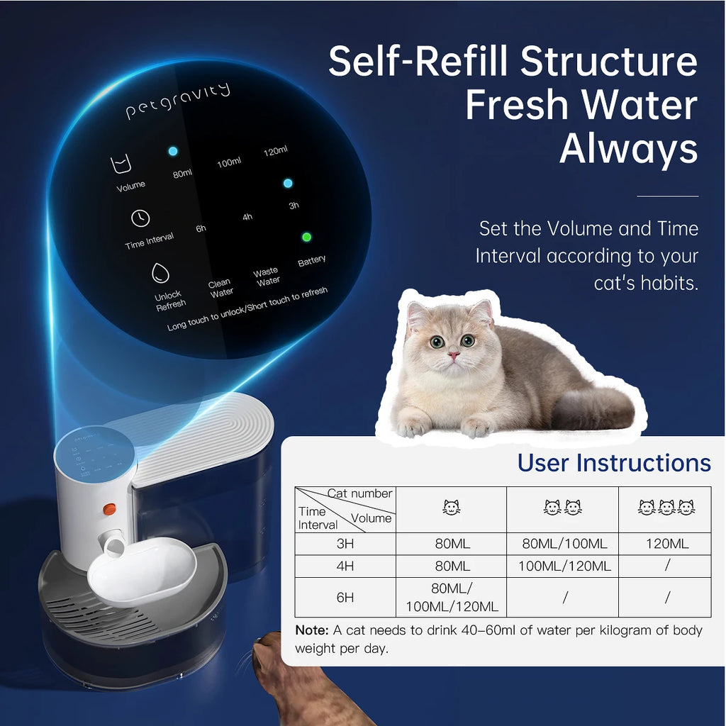 Smart Pet Water Dispenser Wireless Water Fountain Dispenser Rechargeable Automatic