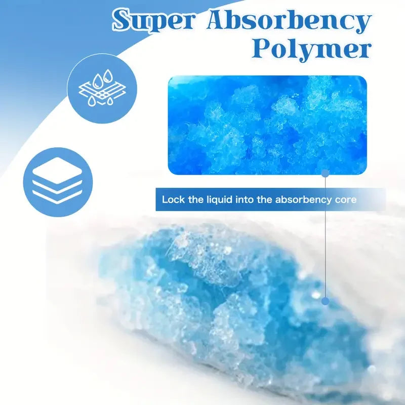 XXL Dog Pee Pads | Premium Disposable Dog Training Pads | Super Absorbency | Blue Extra Strength Leak-Proof