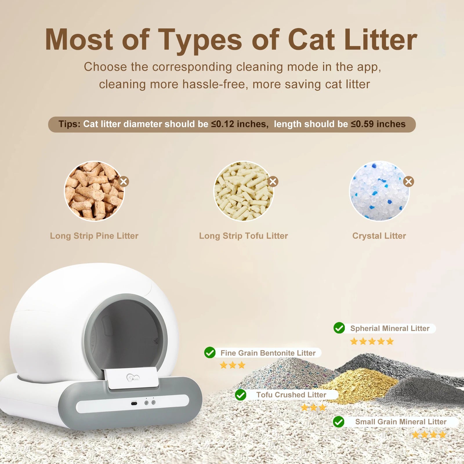 DOEL  Automatic Cat Litter Box Self Cleaning with App Control & Cat Litter Mat for Multiple & Large Cats