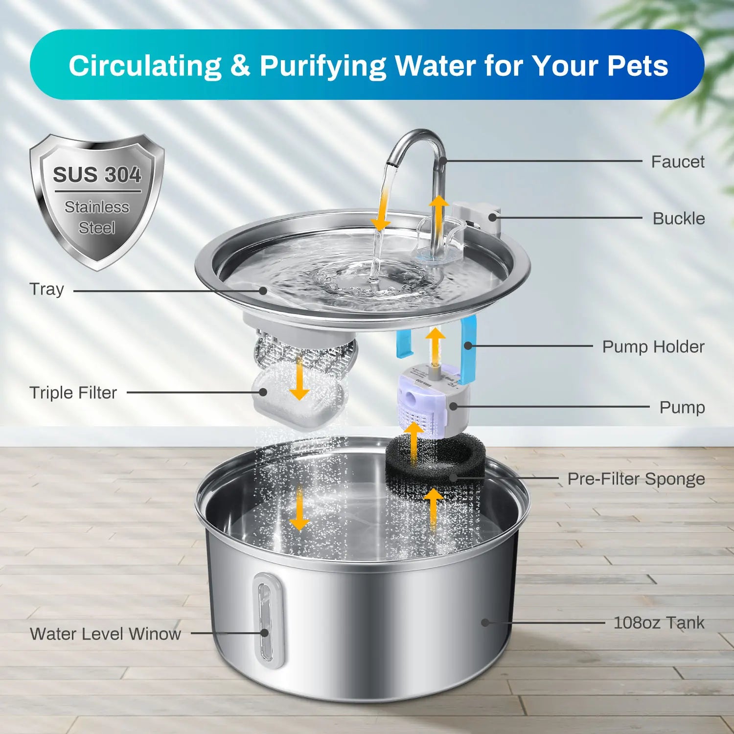 Cat Water Fountain Stainless Steel, 108oz/3.2L Fountain With Ultra Quiet Pump, Filtration System, Water Level Window