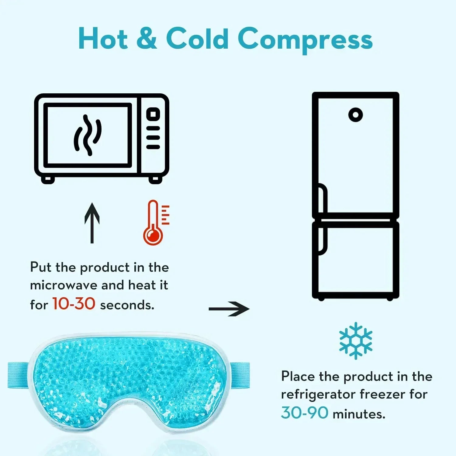 PVC Eye Mask Cooling Eye Mask, Hot Cold Compress Gel Beads for Puffy Eyes, Dark Circles Reducer