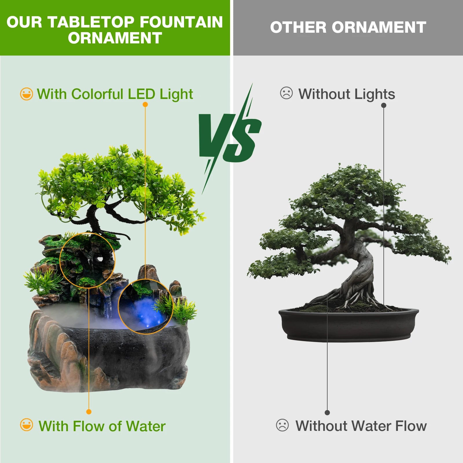 Tabletop Fountain Atomizing Humidifier with Rockery & Bonsai Waterfall Feature Fountain