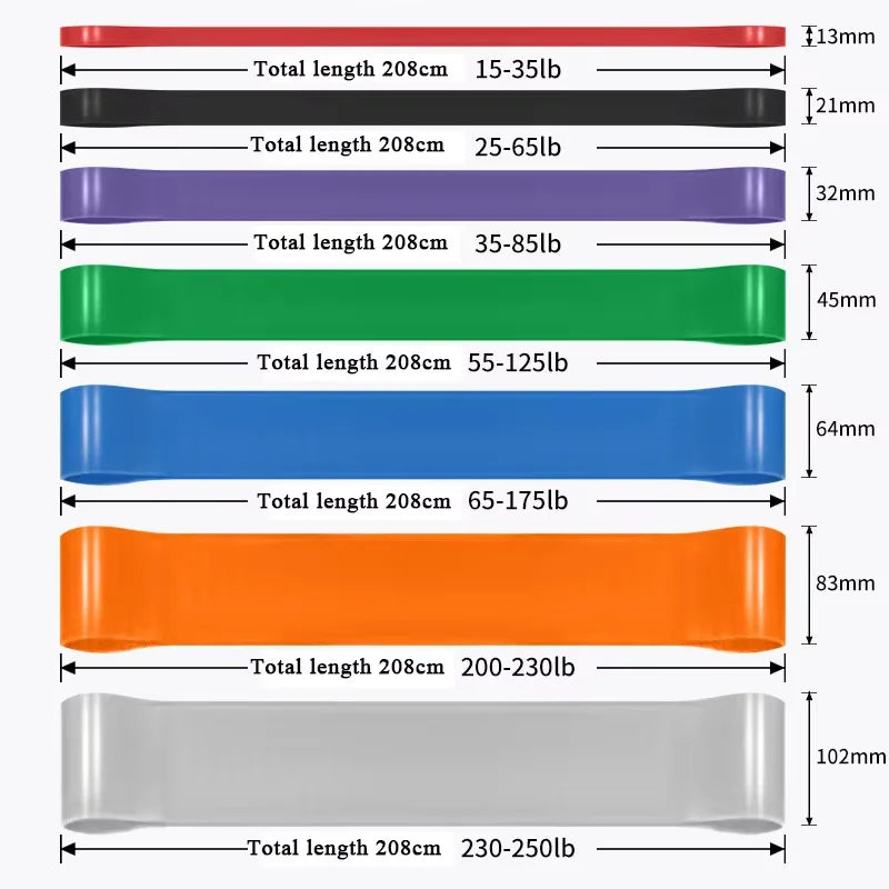 1pc Sports Yoga Resistance Bands, Fitness Pull Belt Suitable for Yoga, Strength Training, Body Stretching