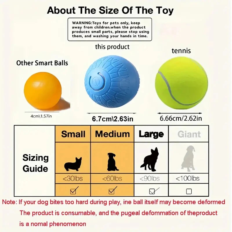 Smart Dog Toy Ball Automatic Interactive Electronic Rolling USB Rechargeable Chew Toy