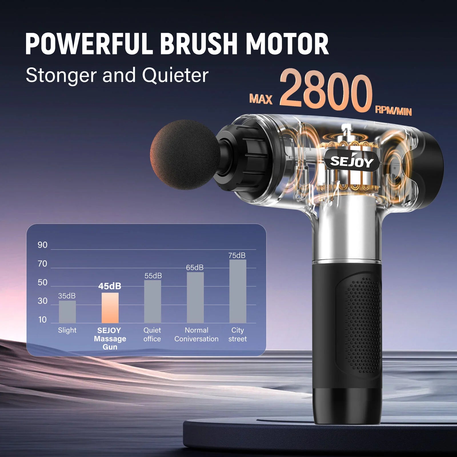 Sejoy 30 speeds Massage Gun, Percussion Massager, Deep Tissue Muscle Vibrating Relaxation