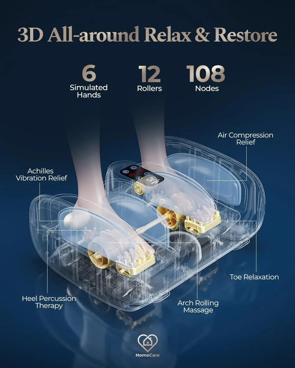 HomeCare Shiatsu Foot Massager with Heat & Ice Therapy, Deep Kneading, Pain Relief for Feet Legs Calves Ankles