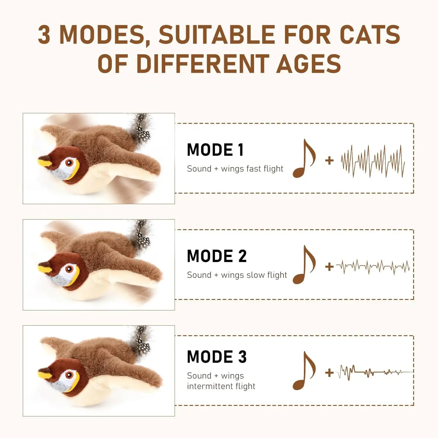 Interactive Cat Toy Flapping Bird with Catnip, Rechargeable Simulation Bird Touch Activated Fluffy Plush Toy